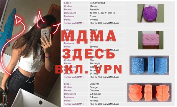 прущие грибы Богородск